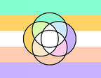 plural plural